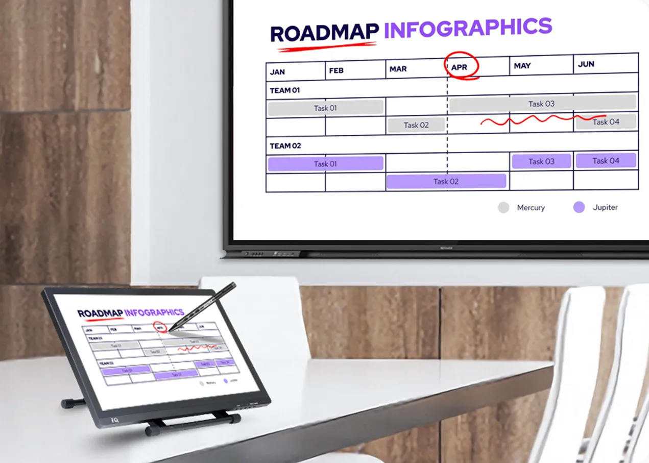 IQPodium is a great assist for smart conference to mirror contents for meeting room displays